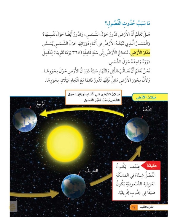 ما سبب حدوث الفصول